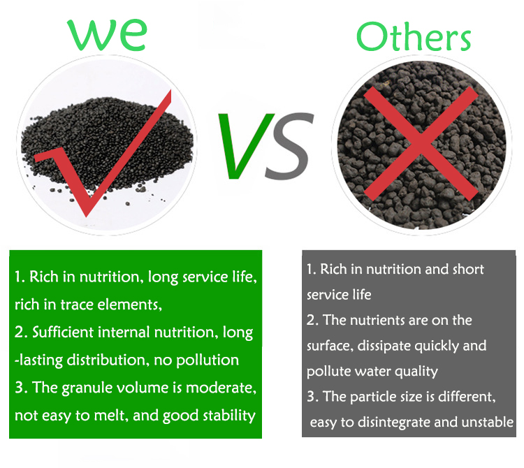 Nước Hồ Cỏ Bùn Khoáng Vật Có H - đánh giá và giá Aquarium Plant Nutrients