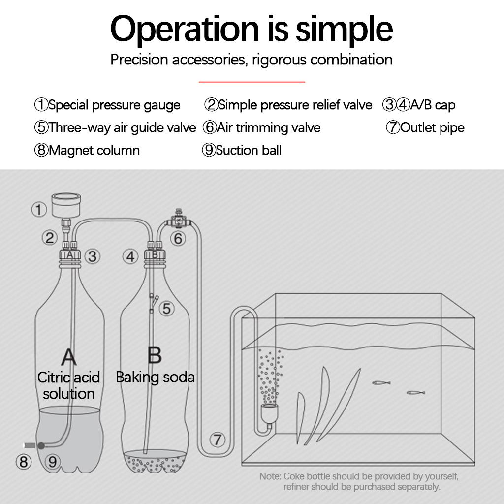 Co2 System Generator Aquarium  - đánh giá và giá Aquarium Planted Tank Setup