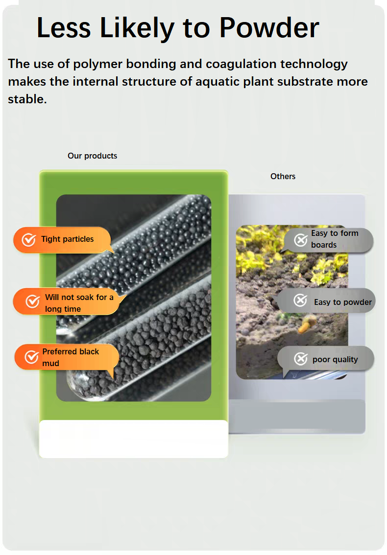 Aquarium Aquatic Soil Substrat - đánh giá và giá Aquarium Plant Nutrients