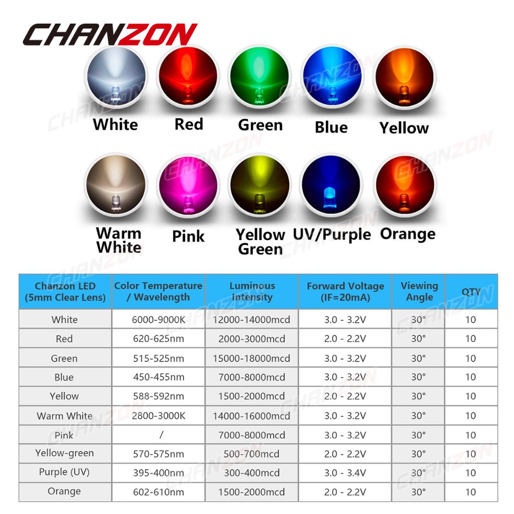 100 Viên 5Mm LED Diode Siêu Sá - đánh giá và giá Ludwigia Super Red