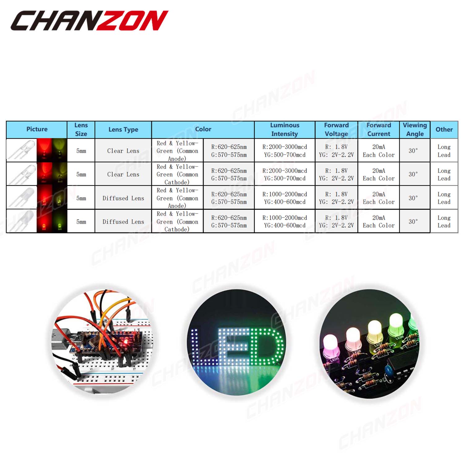 100 Viên 5 Mm LED Đèn LED Phát - đánh giá và giá Ludwigia Super Red